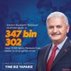 İşte İBB tarafından 1 yılda hayata geçirilen projeler İşte İBB tarafından 1 yılda hayata geçirilen projeler