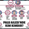 Palu Ailesi Müge Anlı programına ilk kez 24 Aralık'ta geldi! Kaçıranlar için dünden bugüne Palu ailesi...