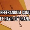 Eyüp Referandum sonuçları İstanbul Eyüp seçim evet hayır oy oranları Eyüp Referandum sonuçları İstanbul Eyüp seçim evet hayır oy oranları