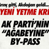 Kamu idarelerince hazırlanacak faaliyet raporlarının sunulması Kamu idarelerince hazırlanacak faaliyet raporlarının sunulması