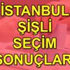 23 Haziran 2019 İstanbul seçim sonuçları: Şişli son ...