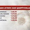 Nisan ayı enflasyon rakamlarımda şaşırtan detay! Sarımsak fiyatı iki katı arttı |Video