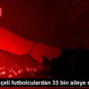 Fenerbahçeli futbolculardan 33 bin aileye destek