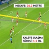 Dünya Ramsey'in Galatasaray'a attığı golü konuşuyor
