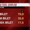 Milli Piyango 2019 yılbaşı biletleri ne kadar, büyük ikramiye kaç TL? Milli Piyango 2019 yılbaşı biletleri ne kadar, büyük ikramiye kaç TL?