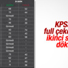 KPSS sorularının sızdırılması iddianamesi