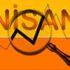 Enflasyon rakamları açıklandı