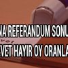 Adana Referandum seçim sonuçları Adana Referandum evet hayır oy oranları