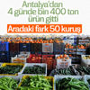 Peri bacalarındaki otelin yıkımı başladı Peri bacalarındaki otelin yıkımı başladı