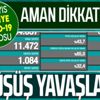 Sağlık Bakanlığı 15 Mayıs koronavirüs vaka ve vefat tablosunu paylaştı | Kovid-19 son durum