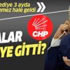 CHP’li Adana Büyükşehir Belediyesi 3 ayda maaş ödeyemez oldu