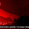 Kimya sektöründen eylülde 1,6 milyar dolarlık ihracat