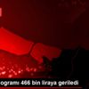Altının kilogramı 466 bin liraya geriledi Altının kilogramı 466 bin liraya geriledi