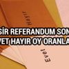 Balıkesir referandum sonuçları Balıkesir referandum evet hayır oy oranları