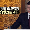 Davutoğlu'ndan erken seçim açıklaması Davutoğlu'ndan erken seçim açıklaması