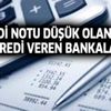 Kredi notu düşük olanlara kredi veren bankalar hangileri? Kredi notu düşük olanlara kredi veren bankalar hangileri?