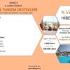 TKDK dan kırsal turizm yatırımlarına yüzde 55 hibe TKDK dan kırsal turizm yatırımlarına yüzde 55 hibe