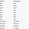 iPhone X'in Türkiye fiyatı ne kadar olacak? Ülke ülke iPhone X fiyatları