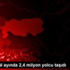 THY, EYLÜL AYINDA 2,4 MİLYON YOLCU TAŞIDI
