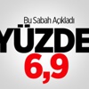 Başçı Enflasyon Tahminini Açıkladı