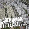 8 yılda yabancıya 220 bin 351 konut! Türkiye'ye milyarlarca dolar yağdı 8 yılda yabancıya 220 bin 351 konut! Türkiye'ye milyarlarca dolar yağdı