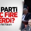 AK Parti Kaç Fire Verdi?