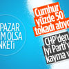 SONAR'dan genel seçim anketi