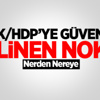 PKK/HDP’ye Güvende Gelinen Nokta PKK/HDP’ye Güvende Gelinen Nokta