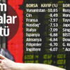 Dünyayı Çin çarptı Dünyayı Çin çarptı