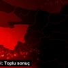 Basketbol: Toplu sonuç Basketbol: Toplu sonuç