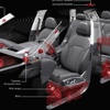 Audi ile 3 boyutlu müzik