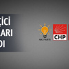 YSK geçici sonuçları açıkladı YSK geçici sonuçları açıkladı
