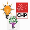 AK Parti, CHP ve MHP'den benzer vaatler ! AK Parti, CHP ve MHP'den benzer vaatler !