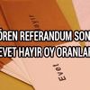 Güngören Referandum sonuçları İstanbul Güngören seçim evet hayır oy oranları