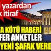 ﻿Saray'a kötü haberi bu sefer anketler değil Yeni Şafak verdi