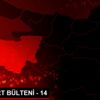 DHA YURT BÜLTENİ - 14