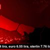 Dolar 5.94 lira, euro 6.55 lira, sterlin 7.76 lirada