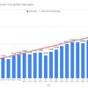 Gözler Kabine toplantısında! Vahim vaka artışını gösteren grafik, birçok ilde tam kapanmaya sebep olabilir