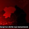Yusufeli Barajı nın dörtte üçü tamamlandı Yusufeli Barajı nın dörtte üçü tamamlandı