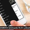 MÜSİAD SAMEKS temmuzda 55,5 e yükseldi