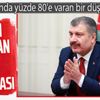 Son dakika: Bilim Kurulu Toplantısı sonrası Sağlık Bakanı Fahrettin Koca'dan aşı açıklaması! Son dakika: Bilim Kurulu Toplantısı sonrası Sağlık Bakanı Fahrettin Koca'dan aşı açıklaması!