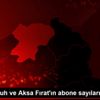 Aksa Çoruh ve Aksa Fırat ın abone sayıları arttı