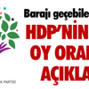 Başına Kapı Düşen İşçi Yaralandı Başına Kapı Düşen İşçi Yaralandı