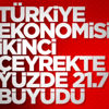 Son dakika: Türkiye ekonomisi 2. çeyrekte yüzde 21,7 büyüdü