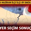 Sarıyer 23 Haziran İstanbul seçim sonuçları! Binali Yıldırım Ekrem İmamoğlu Sarıyer oy dağılımı nedir?