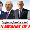 ORC yeni seçim anketi yayınladı ORC yeni seçim anketi yayınladı