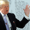 Donald Trump başkanlık yarışında Donald Trump başkanlık yarışında