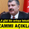 Bakan Koca'dan ilaç zammı açıklaması Bakan Koca'dan ilaç zammı açıklaması