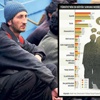 Vatandaşa göre en büyük problem işsizlik Vatandaşa göre en büyük problem işsizlik