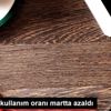 Kapasite kullanım oranı martta azaldı